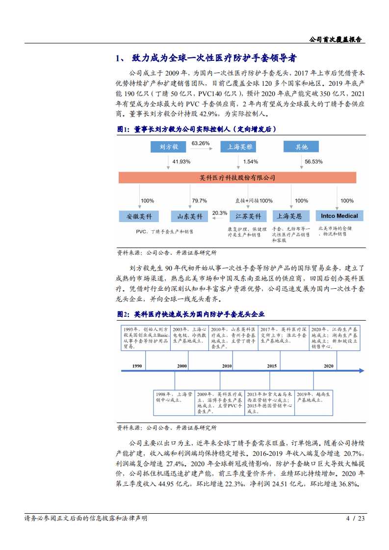 2020年英科医疗加速成为全球手套龙头企业深度研究报告.pdf 第3页