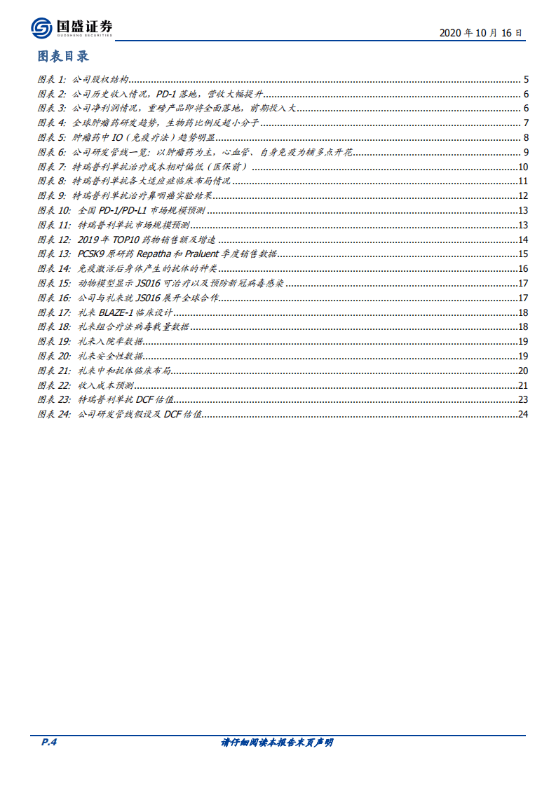 君实生物-PD~1+中和抗体双驱动，厚积薄发的Biotech新星-20201016.pdf 第4页