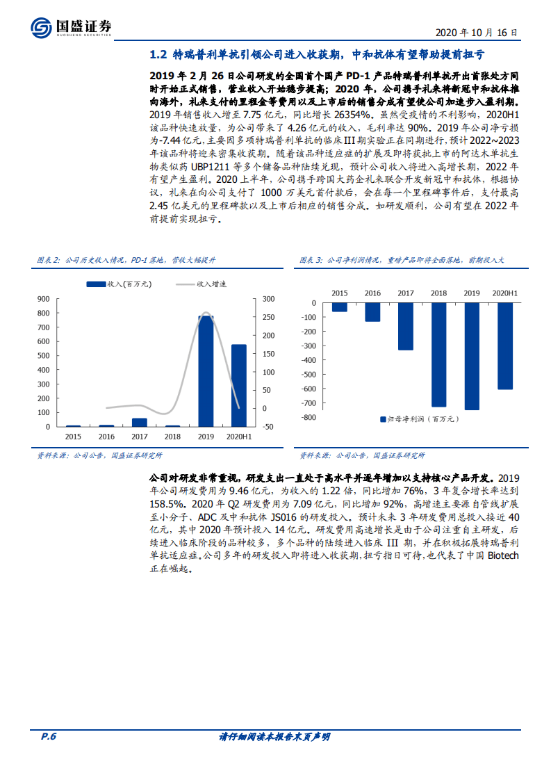 君实生物-PD~1+中和抗体双驱动，厚积薄发的Biotech新星-20201016.pdf 第6页