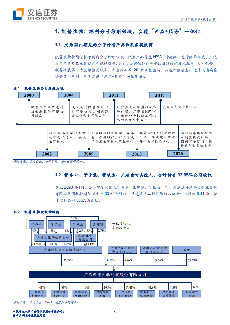 凯普生物-核酸分子诊断龙头地位凸显，强大产品群推动公司快速崛起-20200925.pdf 第5页