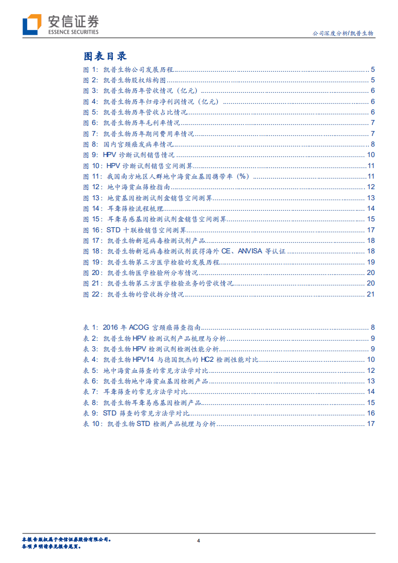 凯普生物-核酸分子诊断龙头地位凸显，强大产品群推动公司快速崛起-20200925.pdf 第4页
