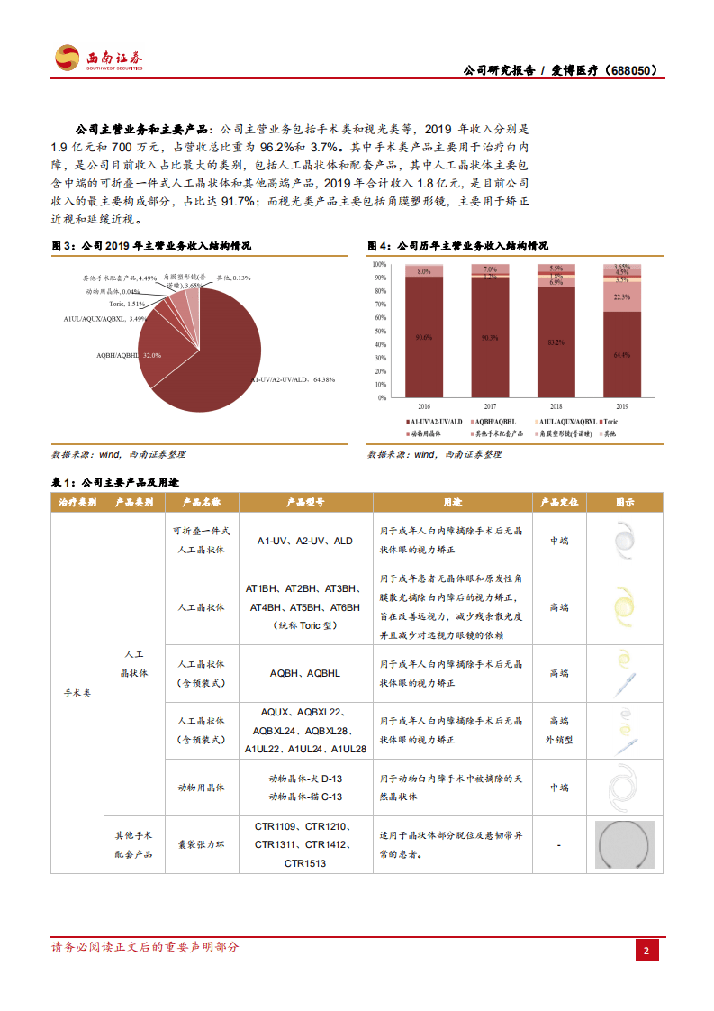 爱博医疗-高速成长的国内眼科器械创新型领军企业-20201107.pdf 第6页