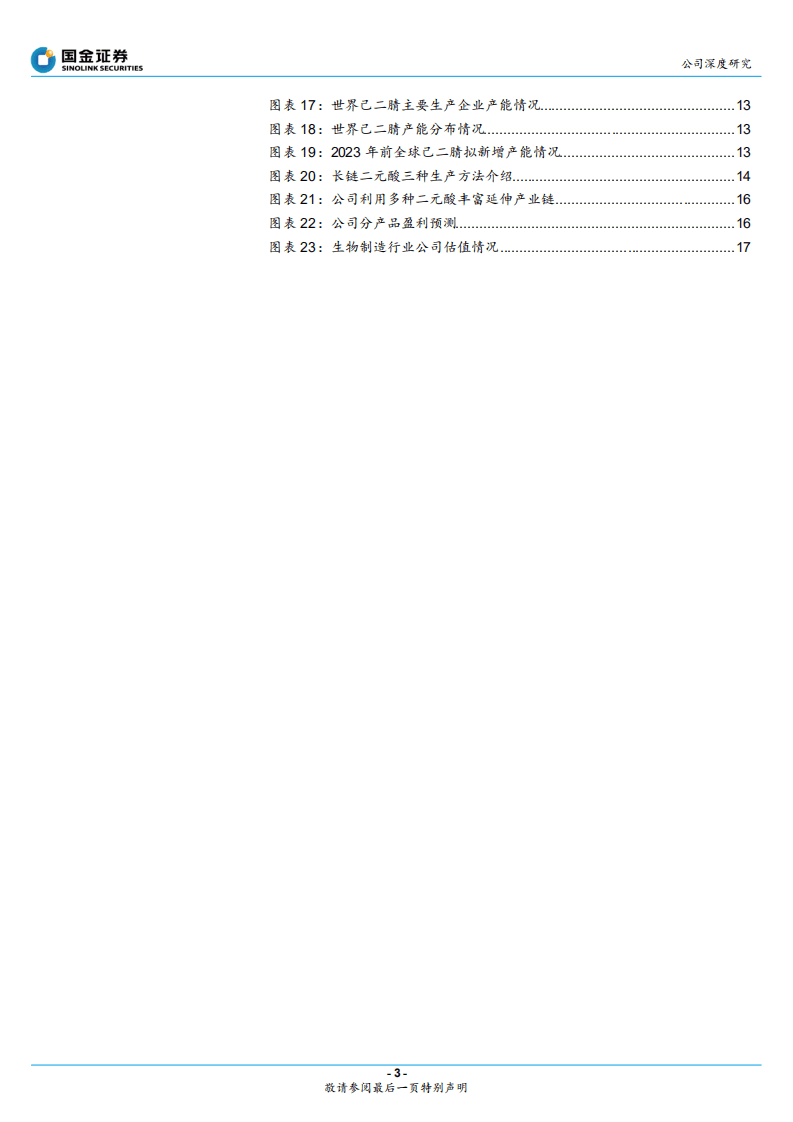 凯赛生物-打造生物基聚酰胺平台，分享尼龙行业千亿市场-20201014.pdf 第3页