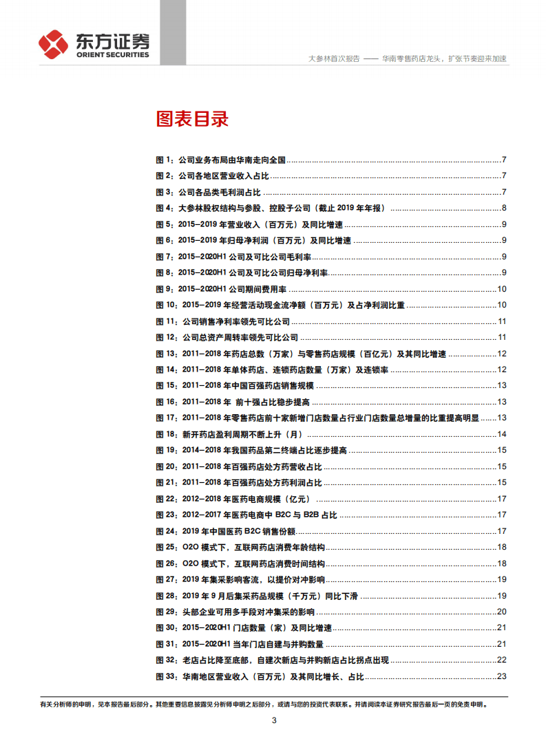 大参林-华南零售药店龙头，扩张节奏迎来加速-20201012.pdf 第3页