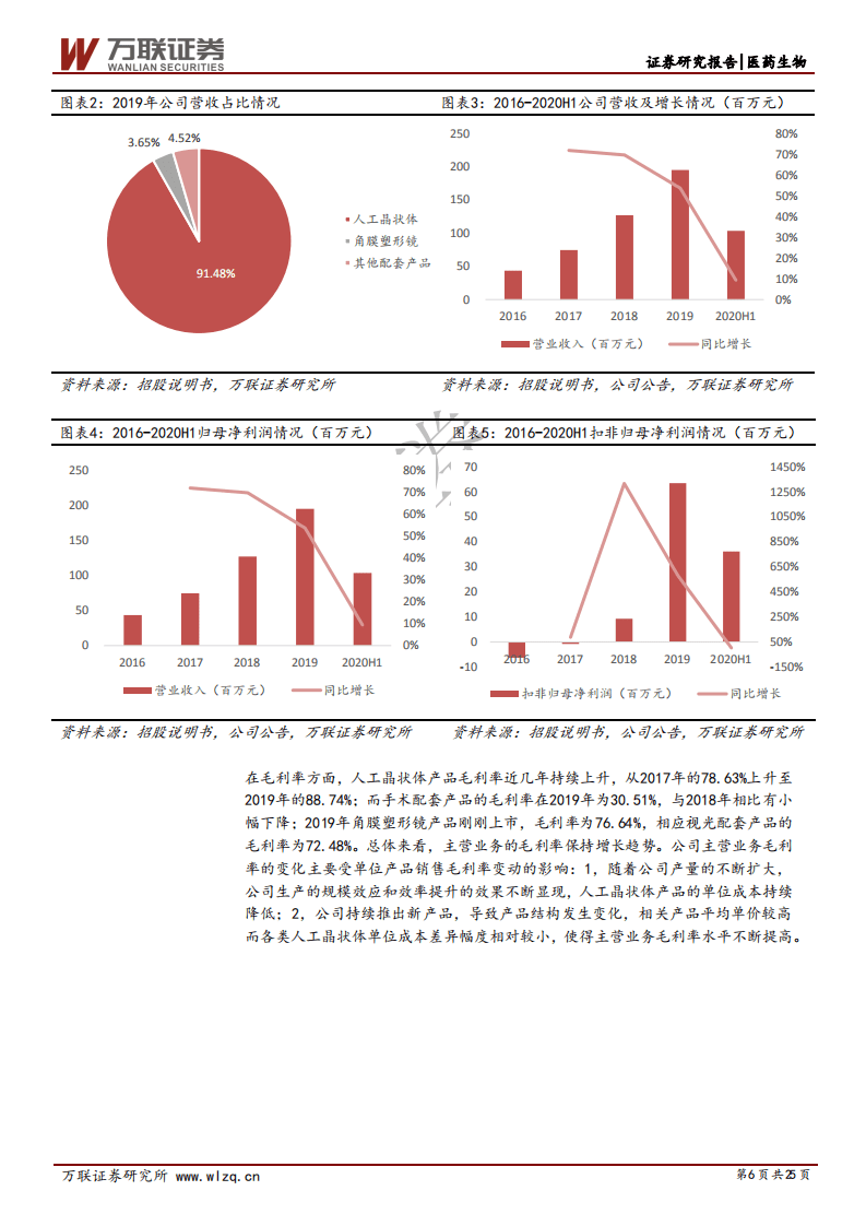 爱博医疗-首次覆盖报告：眼科优质赛道中的创新型领军企业-20200911.pdf 第6页