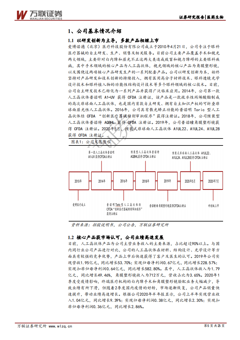 爱博医疗-首次覆盖报告：眼科优质赛道中的创新型领军企业-20200911.pdf 第5页