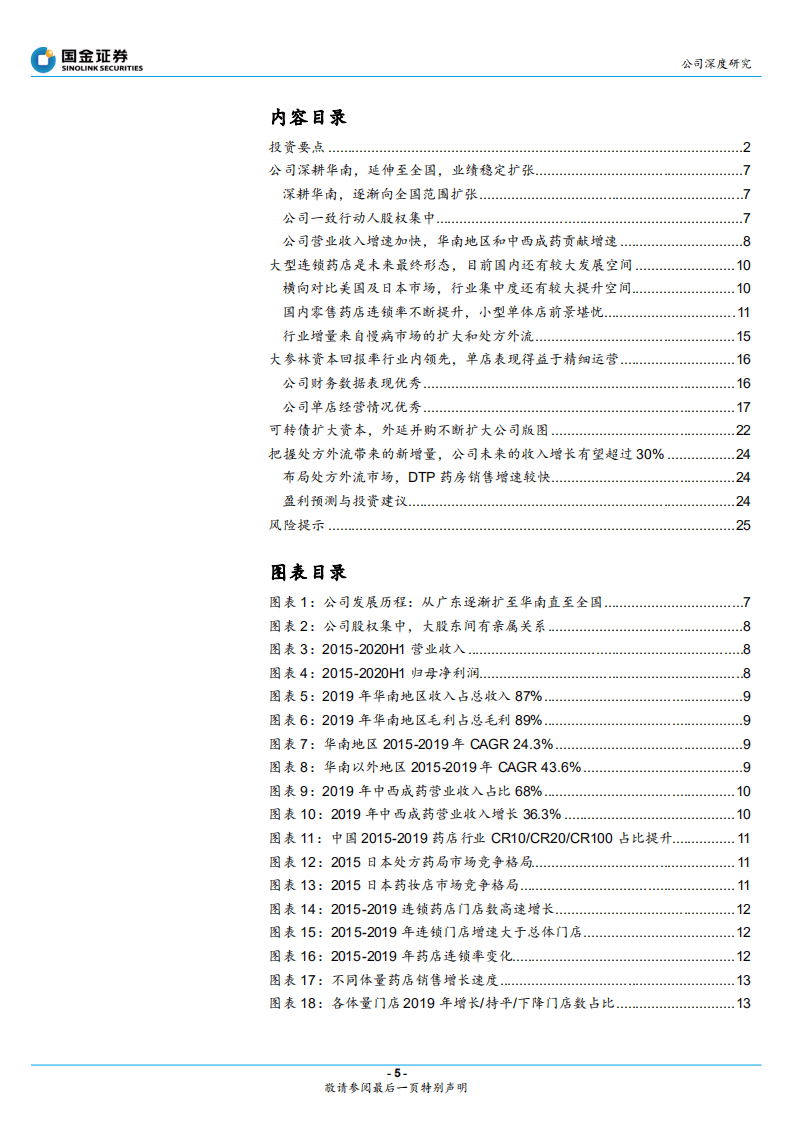 大参林-受益行业集中度提升，稳步外延扩张至全国-20201008.pdf 第5页