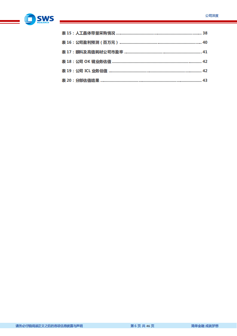 爱博医疗-研发为本创新驱动，打造全产品线眼科耗材龙头-20201104.pdf 第6页