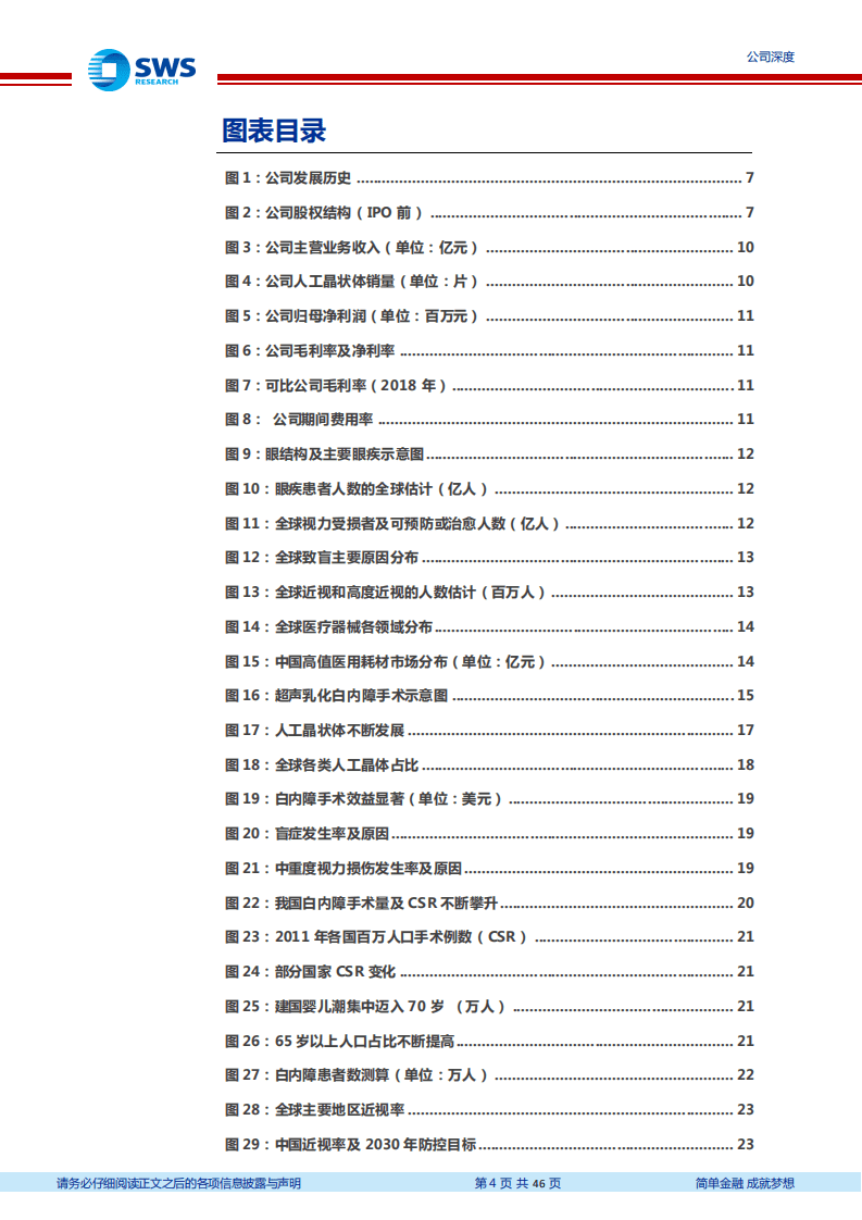 爱博医疗-研发为本创新驱动，打造全产品线眼科耗材龙头-20201104.pdf 第4页
