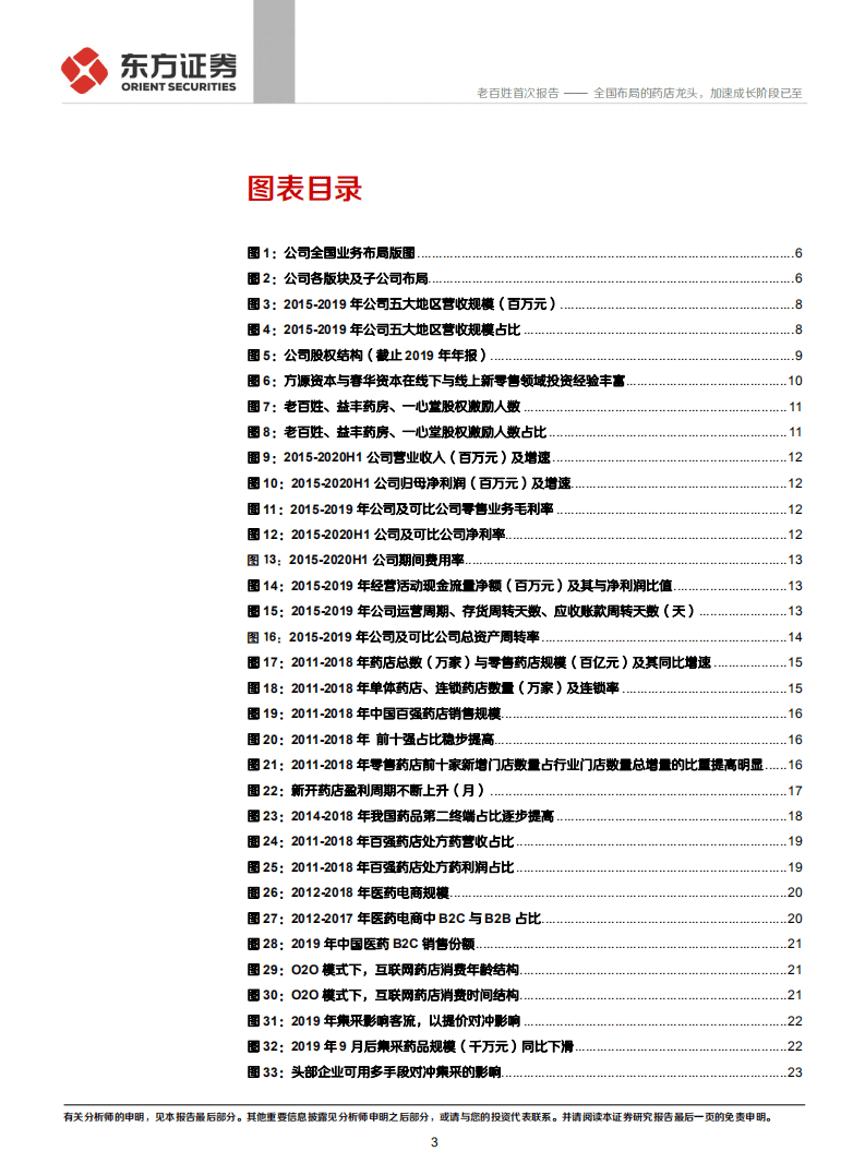 老百姓-全国布局的药店龙头，加速成长阶段已至-20200831.pdf 第3页