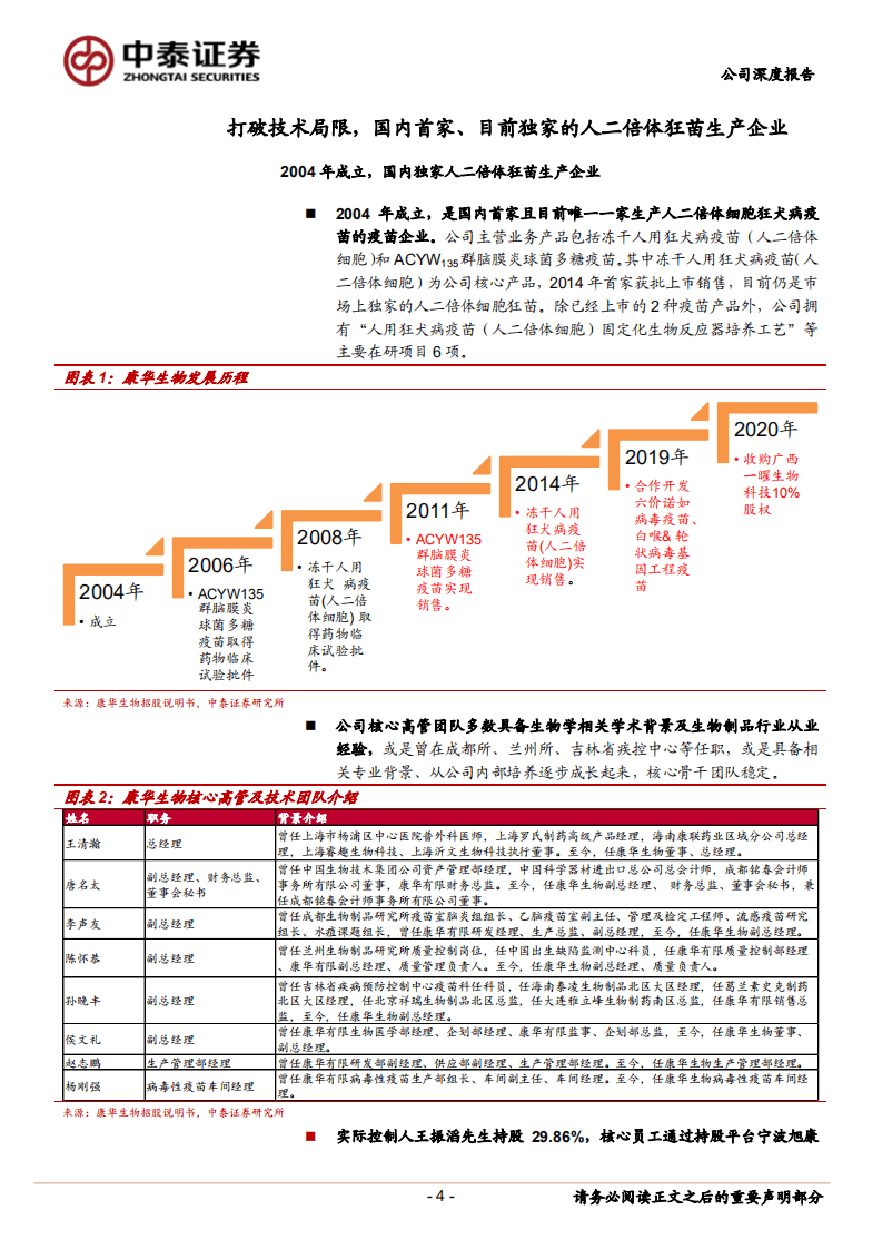 康华生物-国产独家金标准狂苗，随产能拓展有望持续高速成长-20200810.pdf 第4页