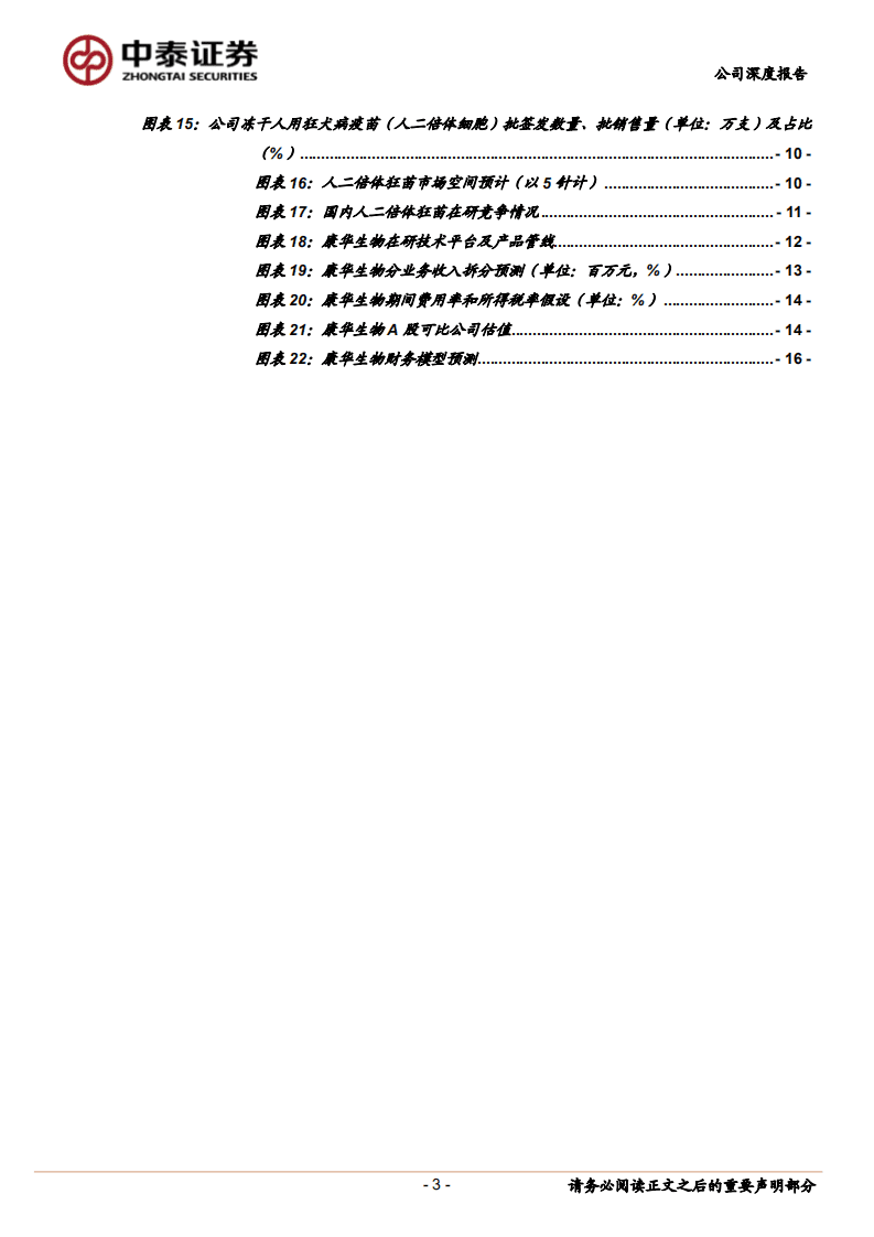 康华生物-国产独家金标准狂苗，随产能拓展有望持续高速成长-20200810.pdf 第3页
