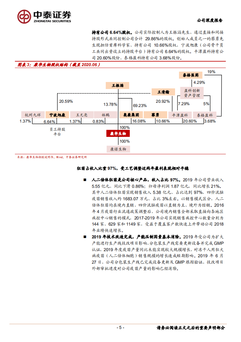 康华生物-国产独家金标准狂苗，随产能拓展有望持续高速成长-20200810.pdf 第5页