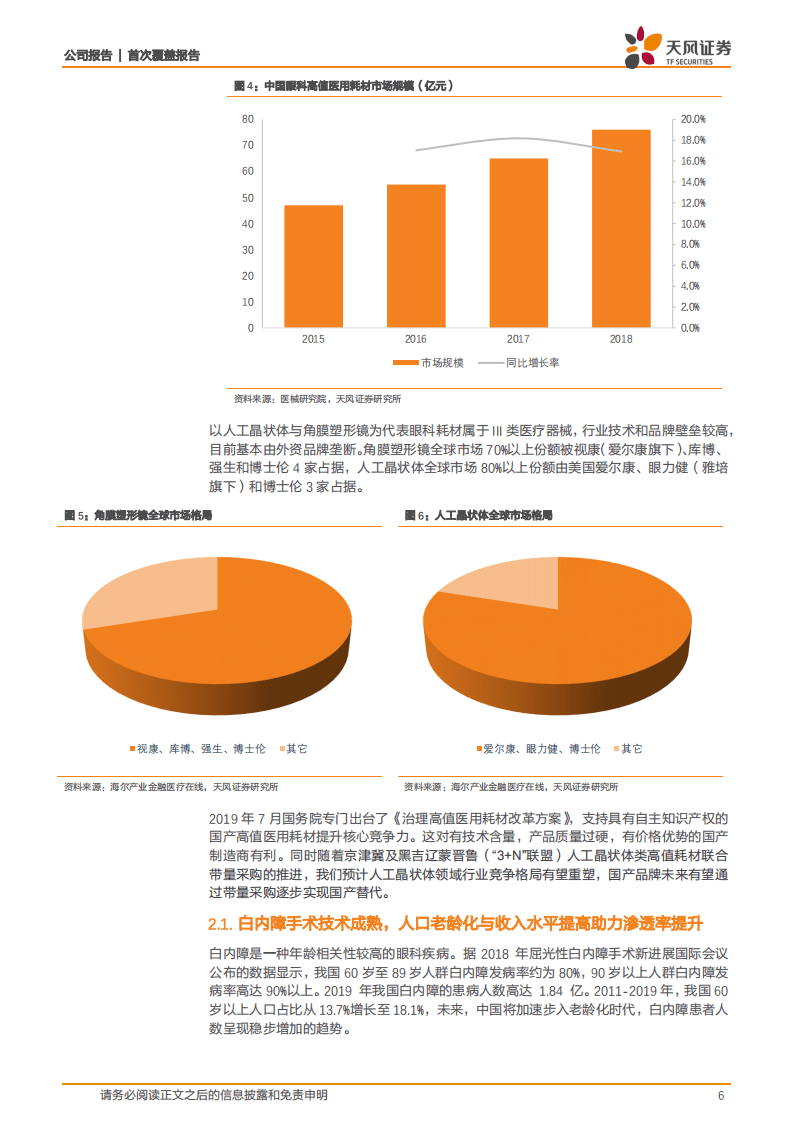 爱博医疗-眼科&ldquo;新贵&rdquo;，创新逐浪百亿眼科耗材市场-20200804.pdf 第6页