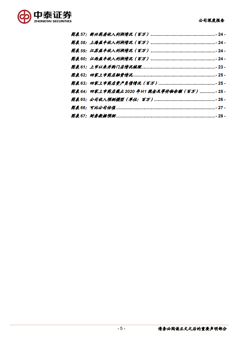 益丰药房-分化整合大时代，药店龙头稳步前行-20201018.pdf 第5页