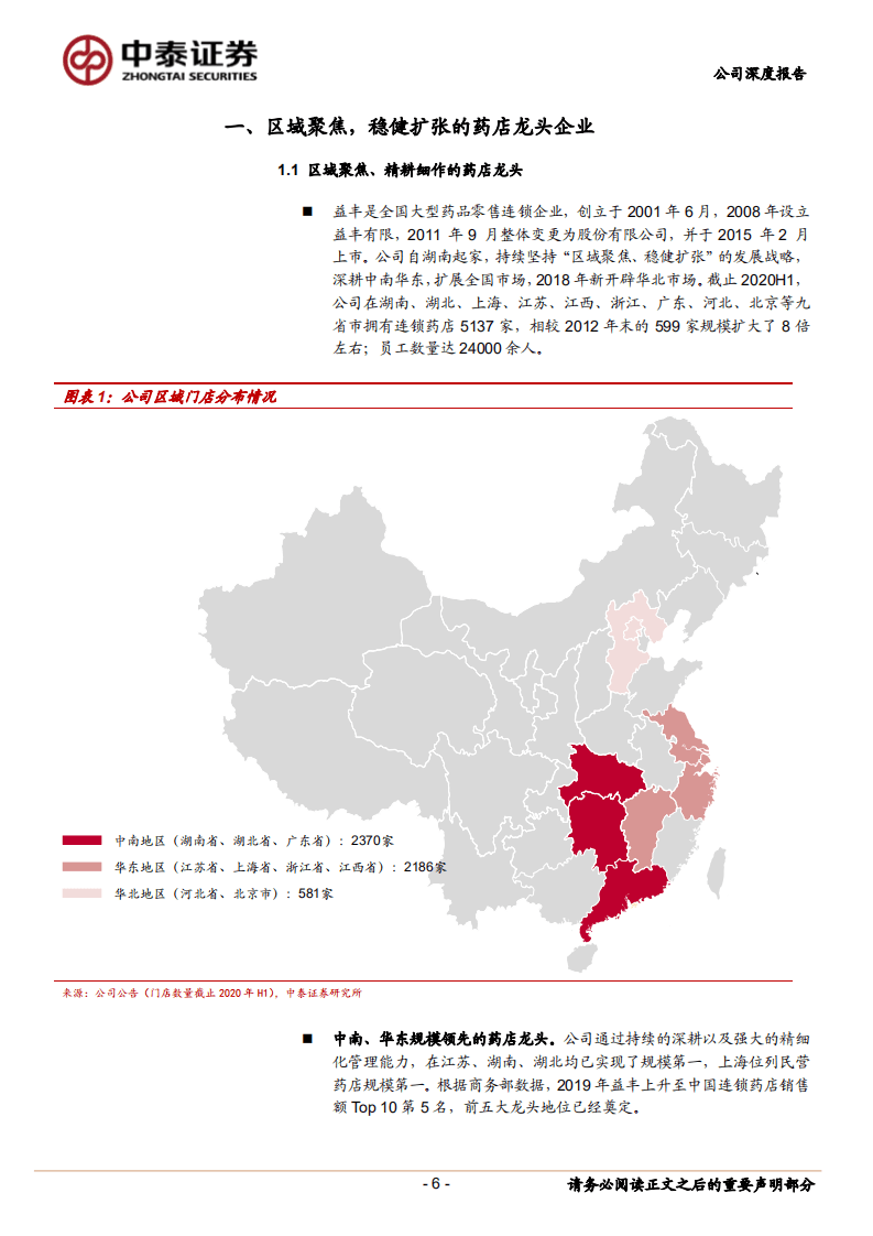 益丰药房-分化整合大时代，药店龙头稳步前行-20201018.pdf 第6页