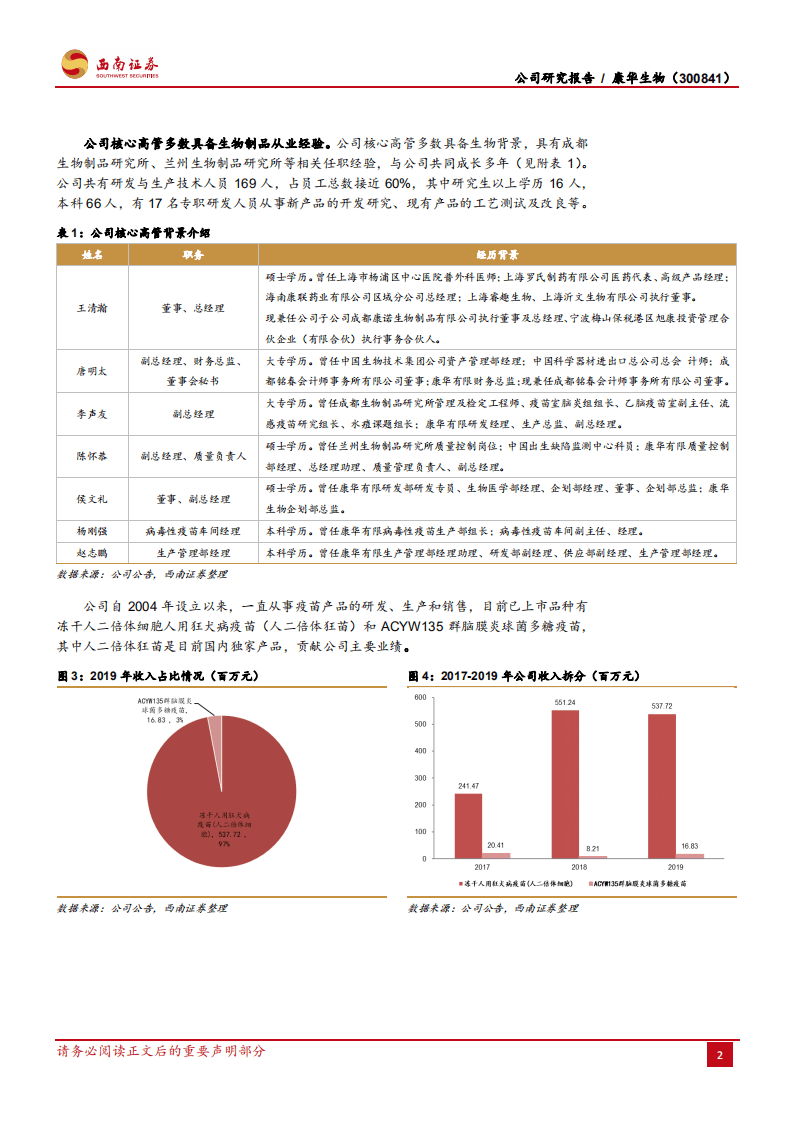 康华生物-人二倍体狂苗产能扩张可期，在研品种逐步推进-20201110.pdf 第5页