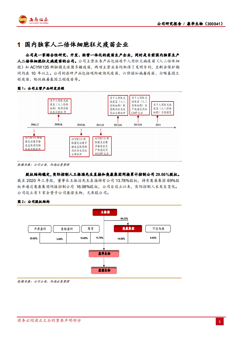 康华生物-人二倍体狂苗产能扩张可期，在研品种逐步推进-20201110.pdf 第4页