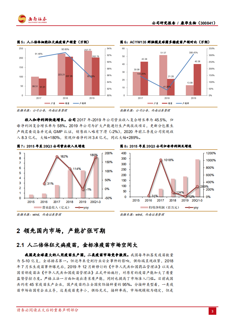 康华生物-人二倍体狂苗产能扩张可期，在研品种逐步推进-20201110.pdf 第6页