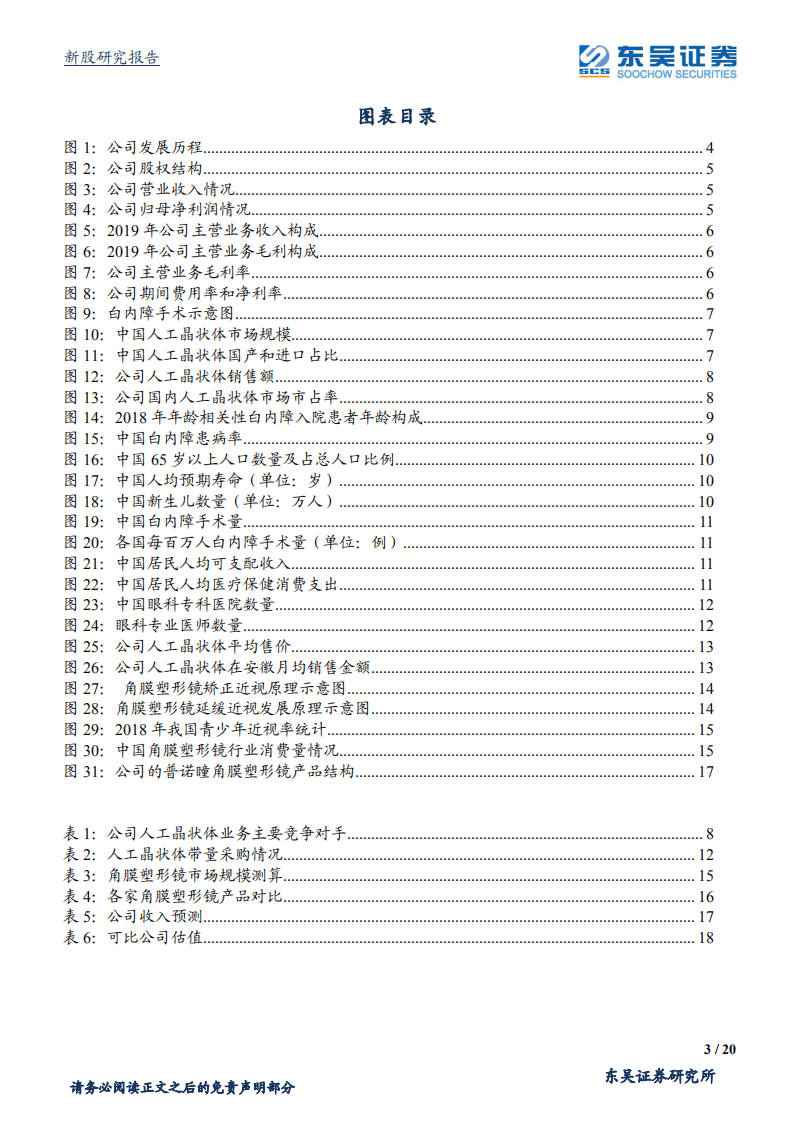 爱博医疗-眼科器械的创新型企业-20200728.pdf 第3页