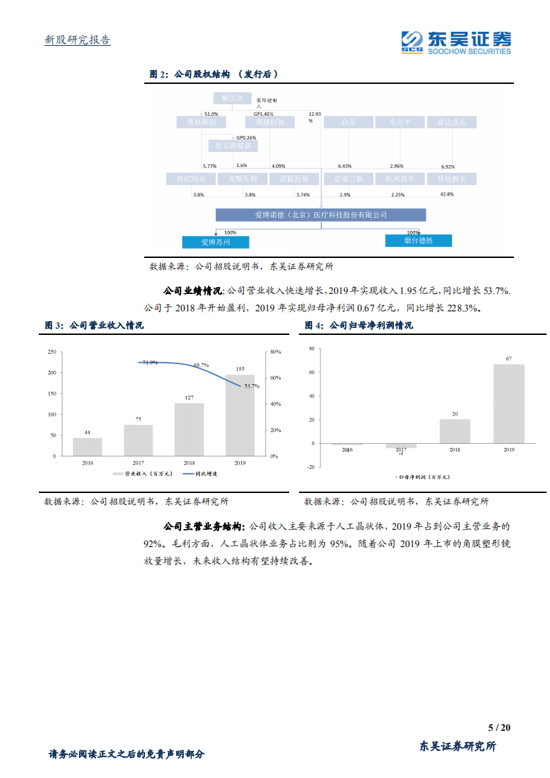 爱博医疗-眼科器械的创新型企业-20200728.pdf 第5页