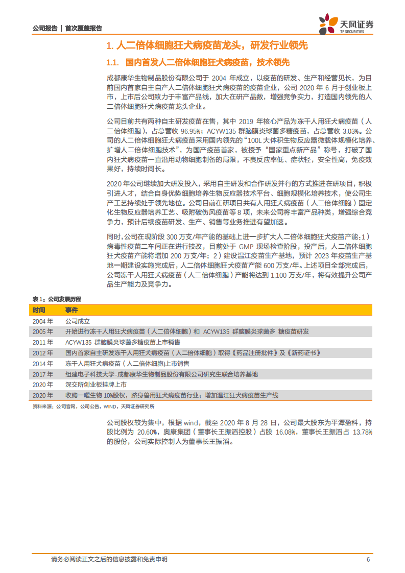 康华生物-人二倍体狂苗龙头，受益于行业高景气度有望快速发展-20200916.pdf 第6页