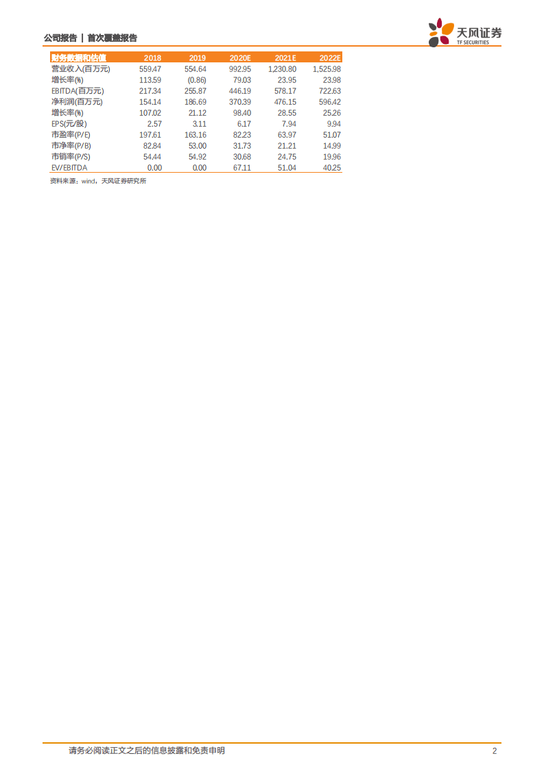 康华生物-人二倍体狂苗龙头，受益于行业高景气度有望快速发展-20200916.pdf 第2页