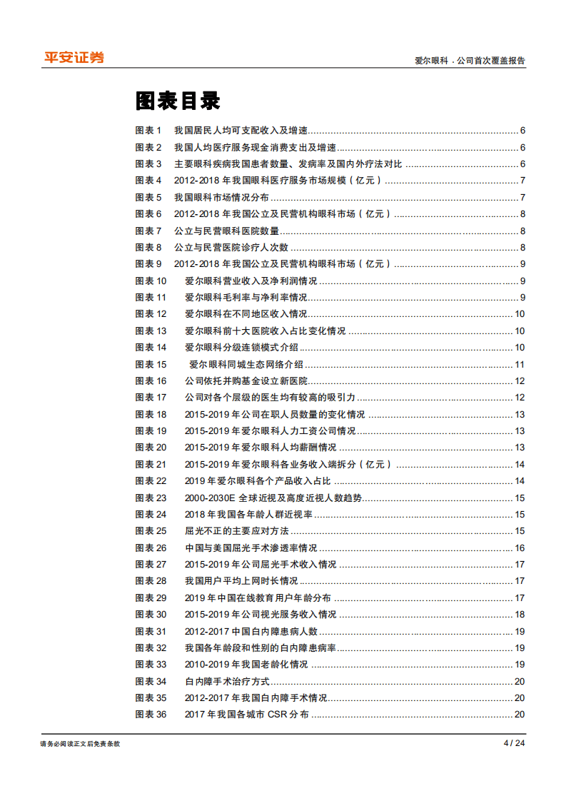 爱尔眼科-眼科真龙头，行业引领者-20200819.pdf 第4页