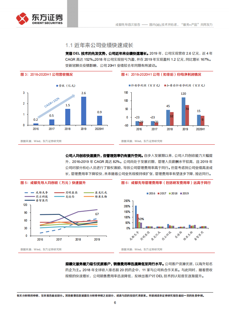 成都先导-国内DEL技术开拓者，&ldquo;服务+产品&rdquo;共同发力-20201025.pdf 第6页