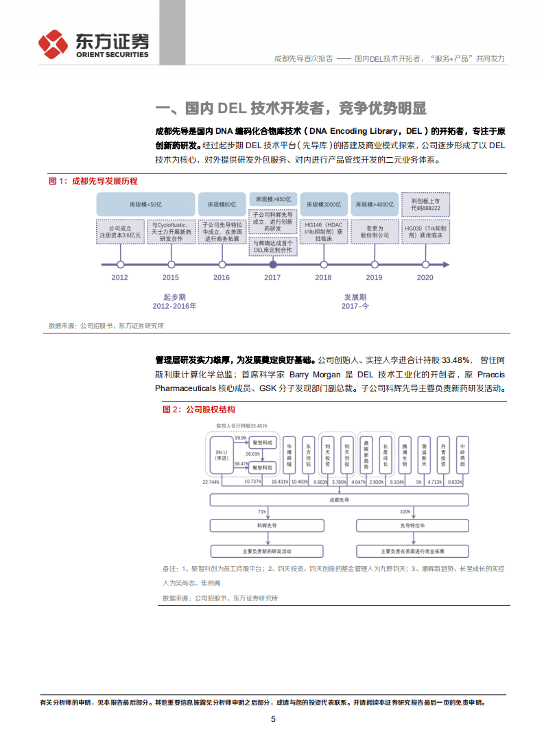 成都先导-国内DEL技术开拓者，&ldquo;服务+产品&rdquo;共同发力-20201025.pdf 第5页