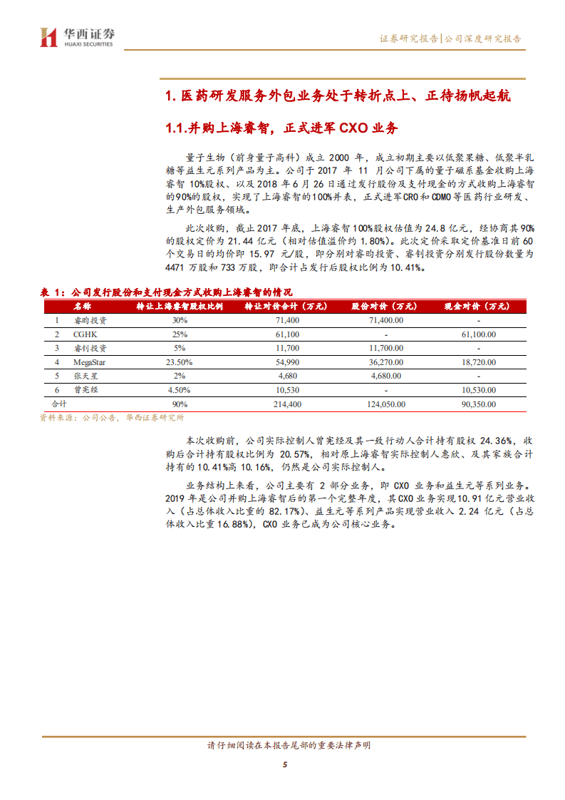 量子生物-核心CRO业务处于转折点上，生物药CDMO业务放量在即-20200831.pdf 第5页