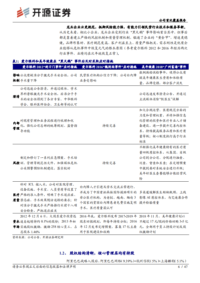 美年健康-公司首次覆盖报告：提质增效成效显现，体检龙头价值回归-20200822.pdf 第6页