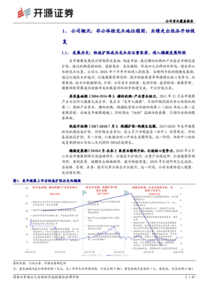美年健康-公司首次覆盖报告：提质增效成效显现，体检龙头价值回归-20200822.pdf 第5页