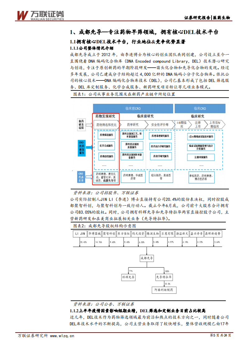 成都先导-首次覆盖报告：依托核心DEL技术平台，未来成长空间广阔-20200914.pdf 第5页