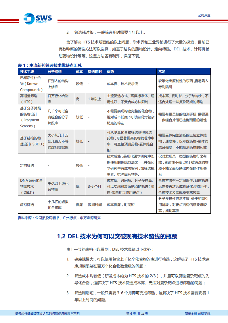 成都先导-在领先的技术领域处于领先地位的创新型企业-20200731.pdf 第6页