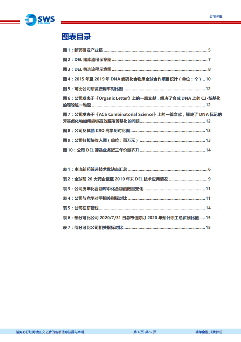 成都先导-在领先的技术领域处于领先地位的创新型企业-20200731.pdf 第4页