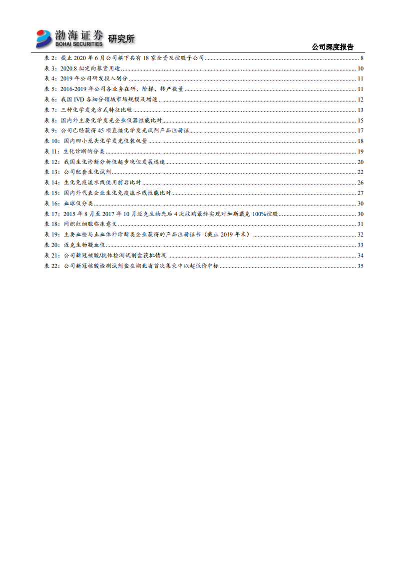 迈克生物-公司深度报告：产品迭代，中高端市场进口替代羽翼渐丰-20200911.pdf 第6页