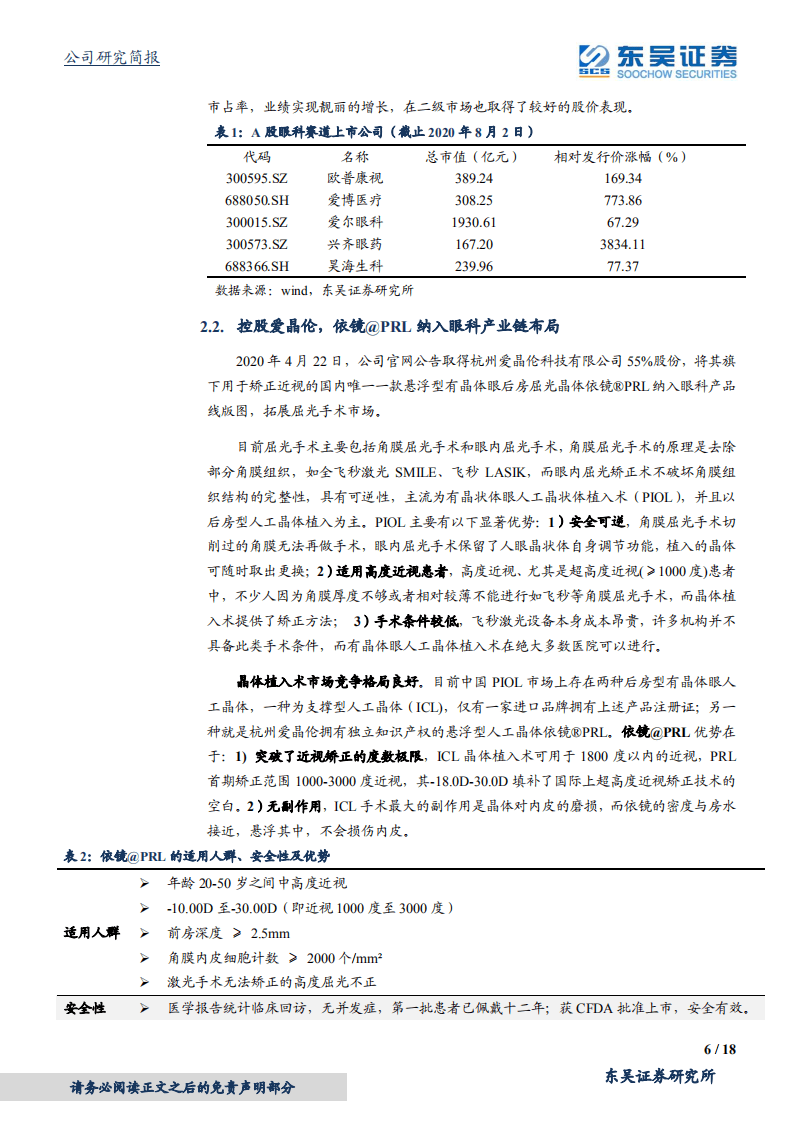 昊海生科-自主研发+产业整合，国内眼科耗材龙头-20200804.pdf 第6页