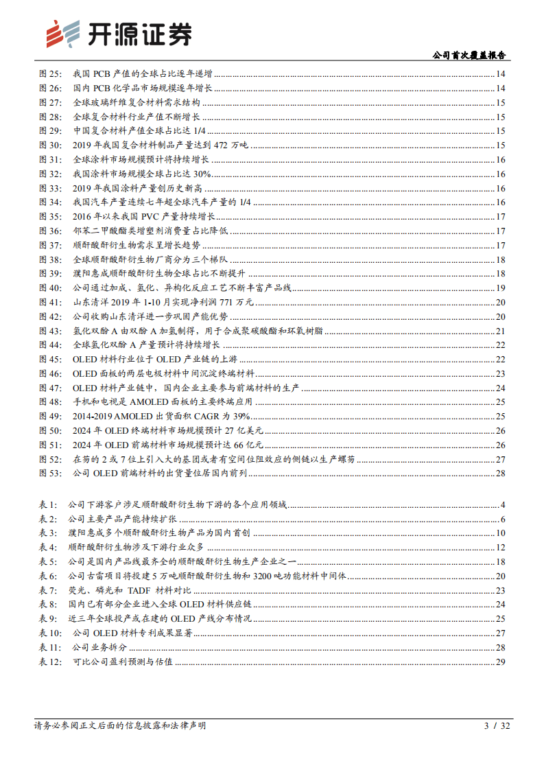 濮阳惠成-公司首次覆盖报告：顺酐酸酐衍生物隐形冠军，OLED材料成长动力十足-20200812.pdf 第3页