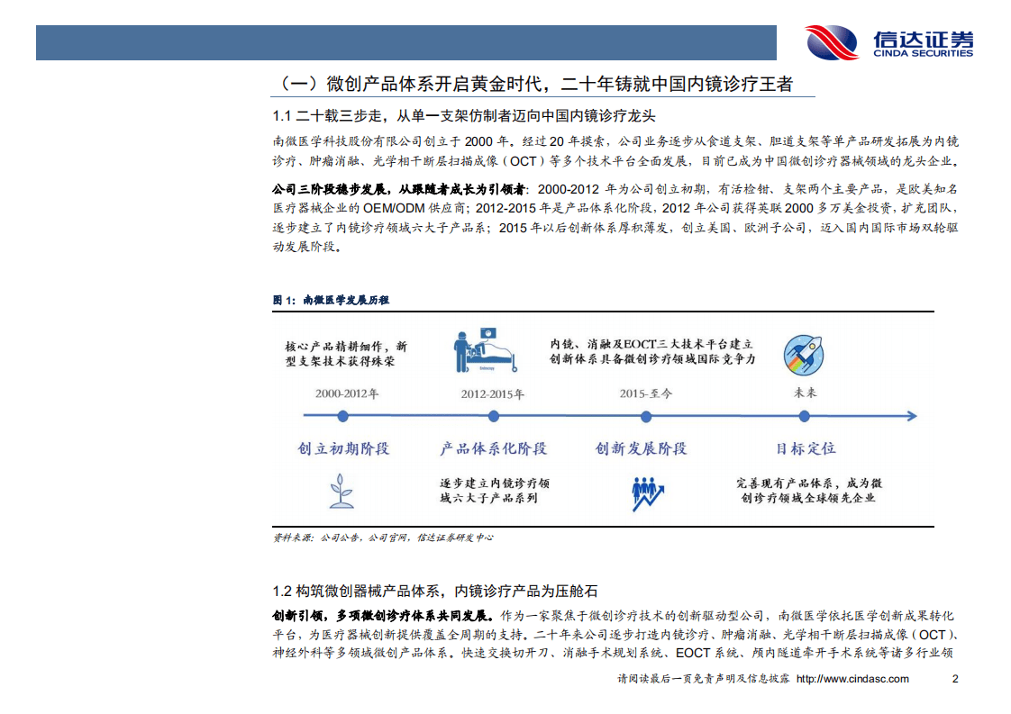 南微医学-内镜深耕成王者，微创诊疗正逢春-20201022.pdf 第6页