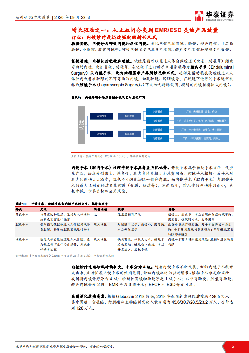 南微医学-内外兼修，行稳致远-20200923.pdf 第6页