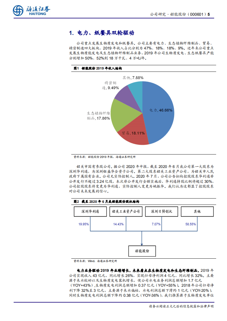 韶能股份-公司研究报告：生物质能产能翻倍，限塑提升纸制品需求-20200919.pdf 第5页
