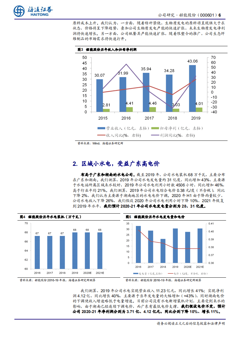 韶能股份-公司研究报告：生物质能产能翻倍，限塑提升纸制品需求-20200919.pdf 第6页