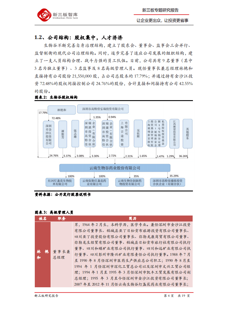 生物谷-精选层企业专题报告（十二）：专注心脑血管，深耕灯盏花系列产业链-20200810.pdf 第4页