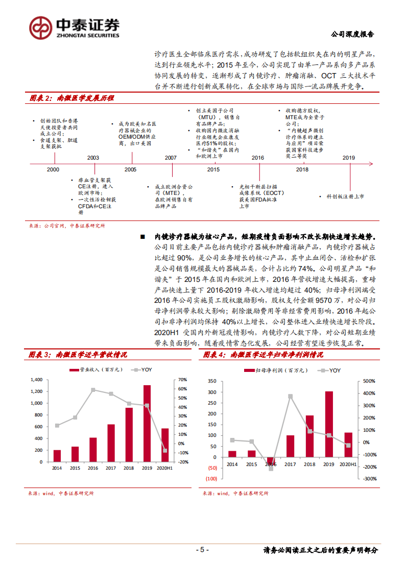 南微医学-受益内镜筛查率提升的内镜诊疗器械龙头企业-20200912.pdf 第5页