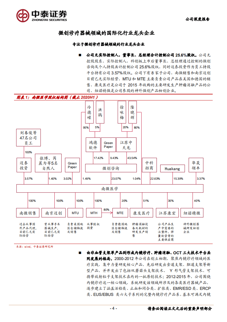 南微医学-受益内镜筛查率提升的内镜诊疗器械龙头企业-20200912.pdf 第4页