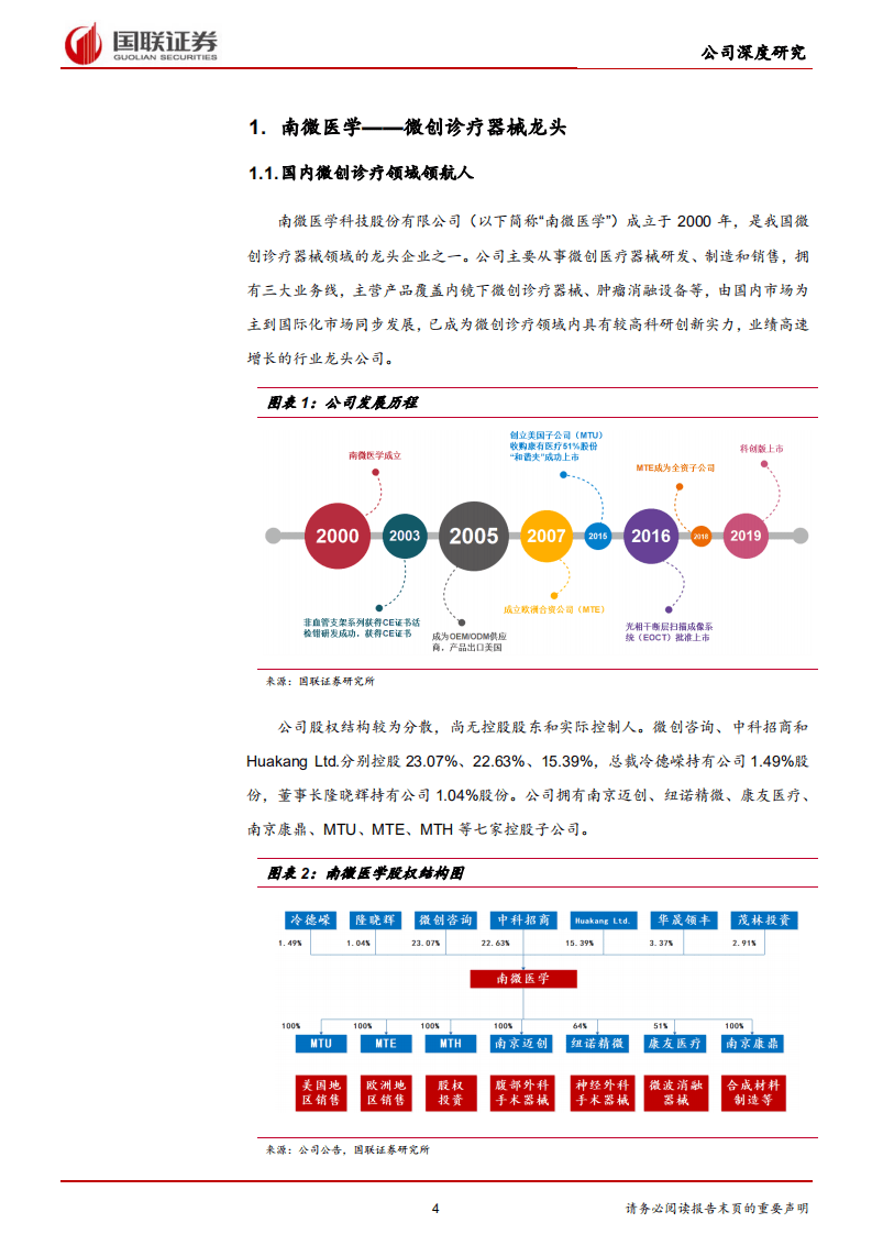 南微医学-受益于早筛率提升，微创诊疗龙头双轮驱动-20201111.pdf 第4页