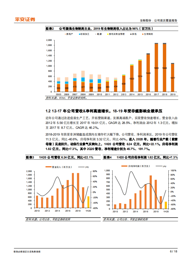 生物股份-行业景气向上，公司加速复苏-20200824.pdf 第6页