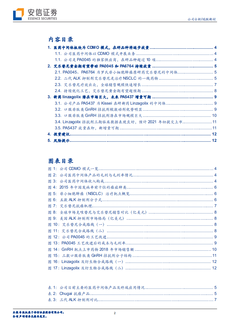 瑞联新材-创新药CDMO放量确定，成长空间大-20201021.pdf 第2页