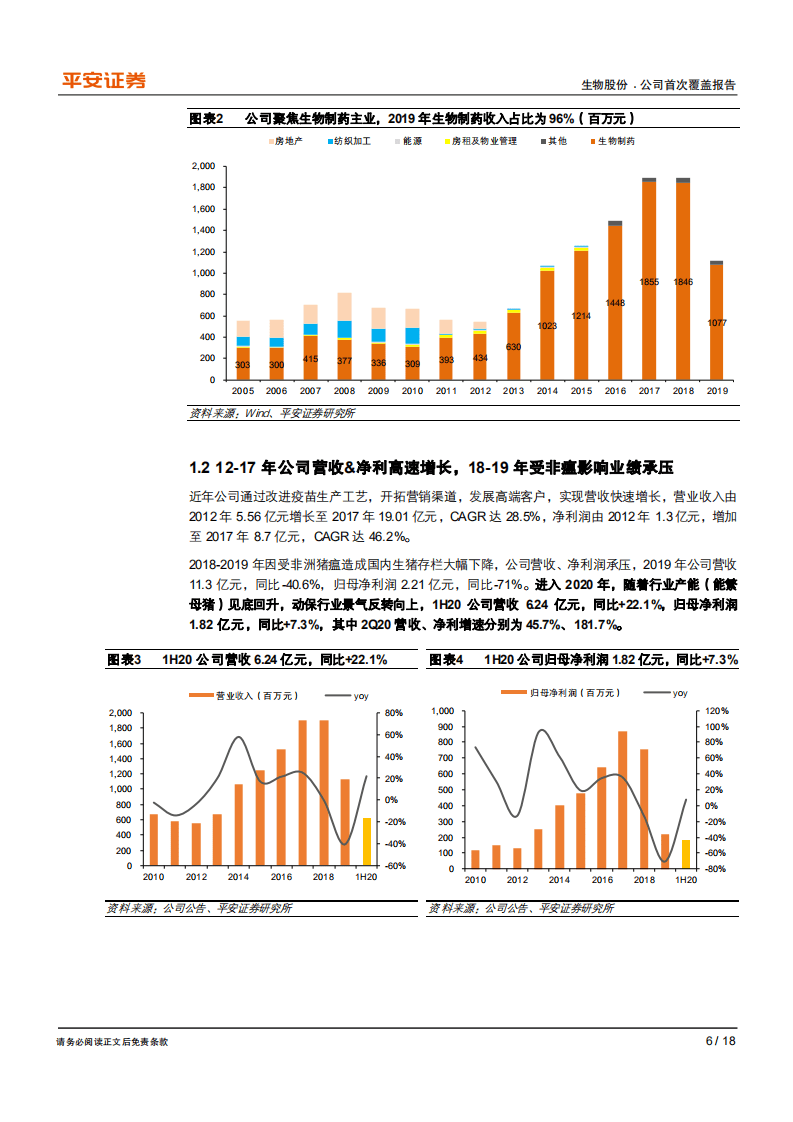 生物股份-行业景气向上，公司加速复苏-20200825.pdf 第6页